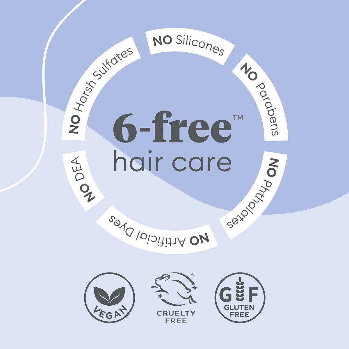 Briogeo The Ultimate Hydrate + Repair Hair + Scalp Mask Kit